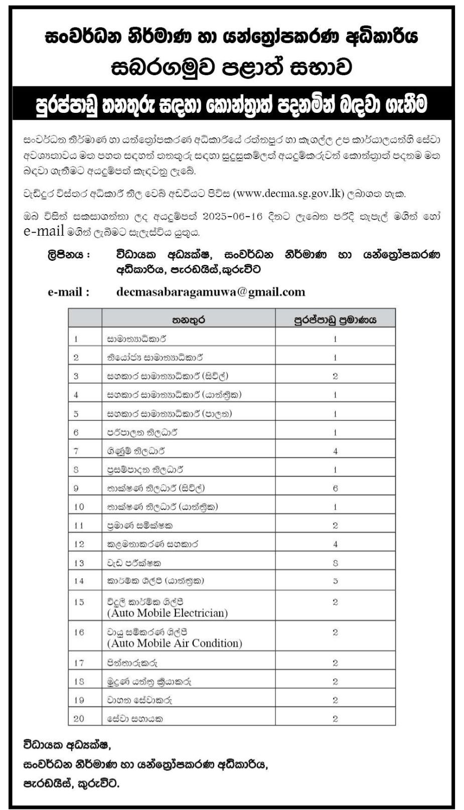 General Manager, Deputy General Manager, Assistant General Manager, Management Assistant - Development Design & Machinery Authority