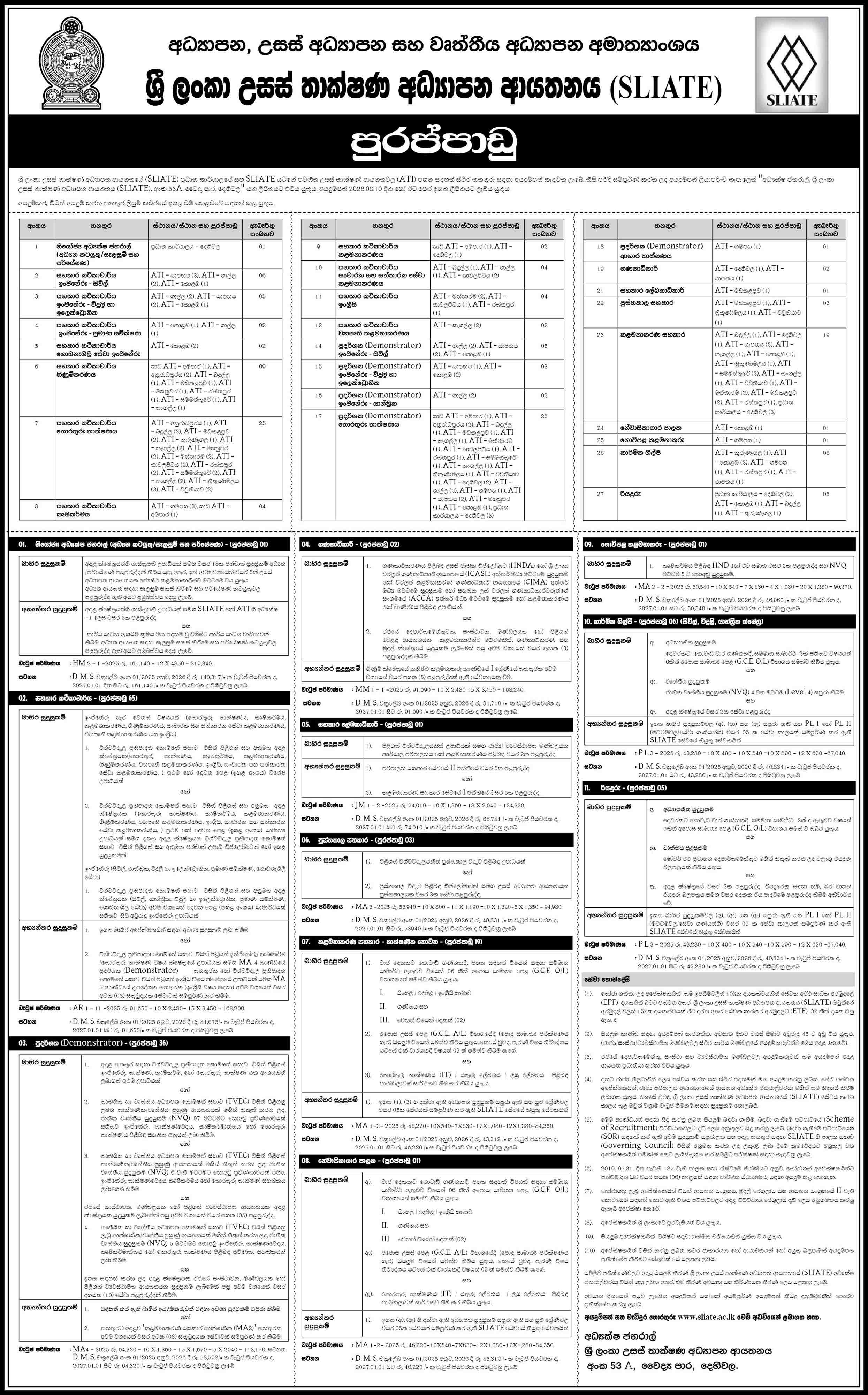 Management Assistant, Assistant Lecturer, Demonstrator - Sri Lanka Institute of Advanced Technological Education