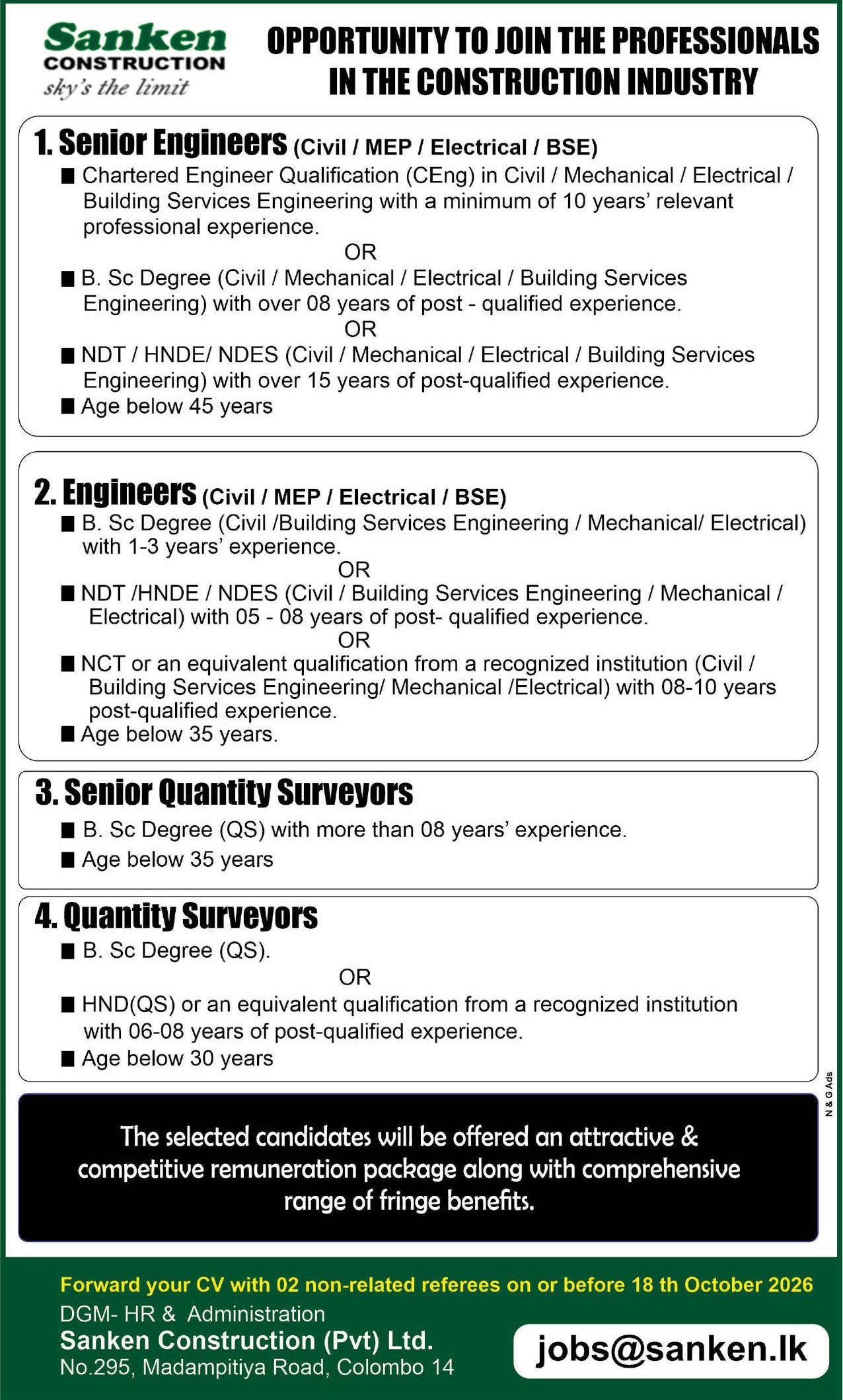 Senior Engineer, Engineer, Senior Quantity Surveyor - Sanken Construction (Pvt) Ltd